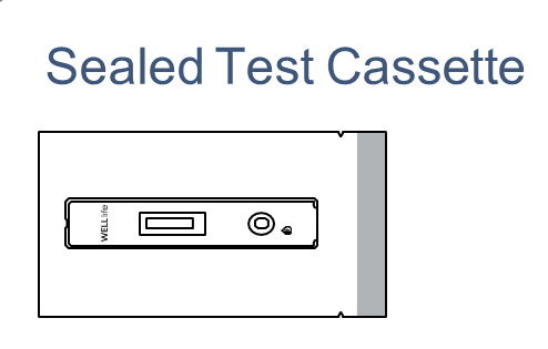 Step 1 Select Test Cassette